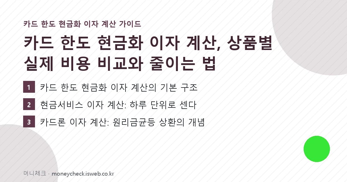 머니체크 핵심 내용을 정리한 요약 카드