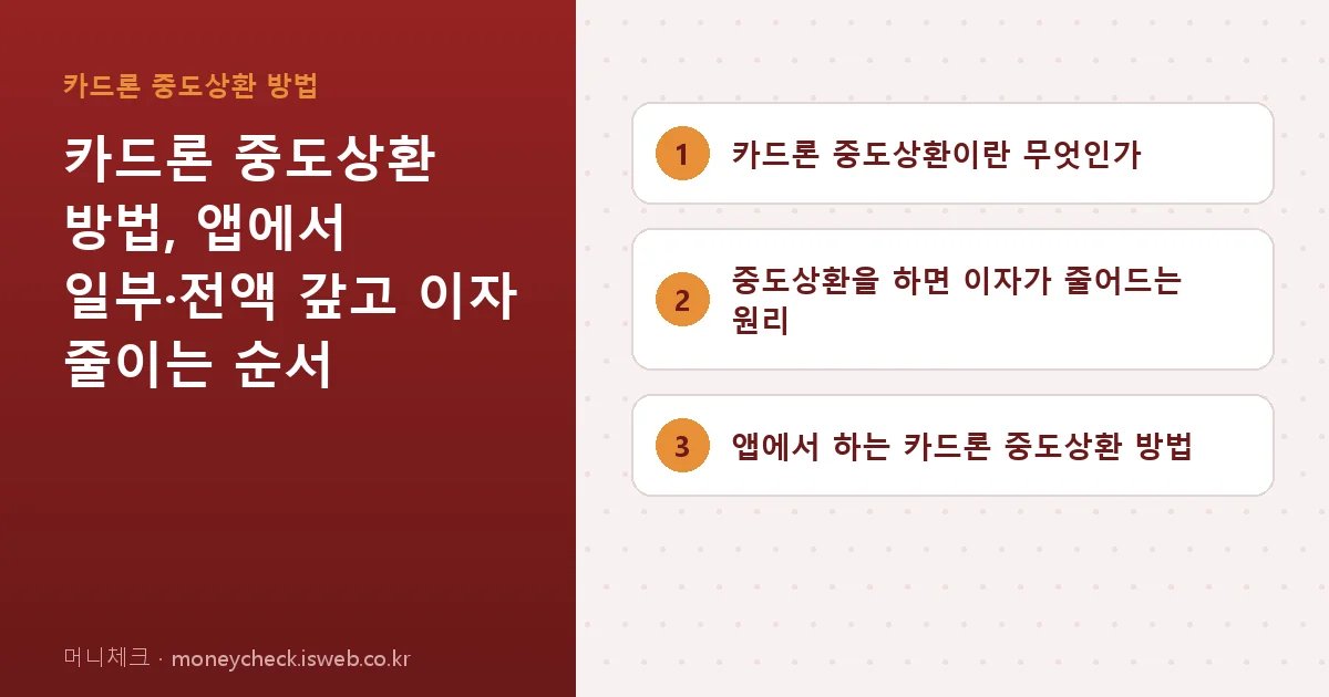 머니체크 핵심 내용을 정리한 요약 카드