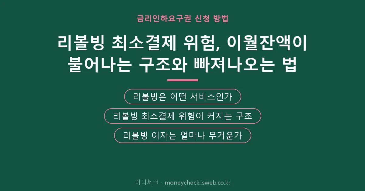 리볼빙 최소결제 위험 핵심 내용 요약